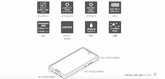 Image result for Sharp R2 Display Ic
