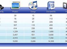 Image result for USB Flash Drive Dimensions