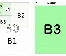 Image result for What's a B5 Size