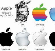 Image result for All the Different Apple Logos