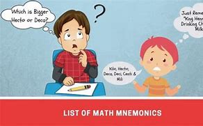 Image result for Mnemonics for Kids