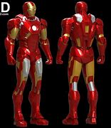 Image result for MK 7 Iron Man Helmet STL