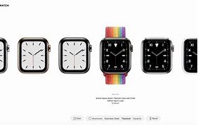 Image result for New Apple Watch Pink