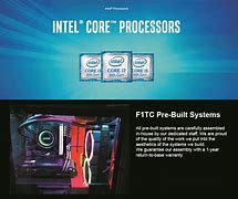 Image result for Core I4