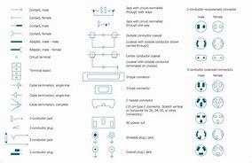 Image result for Electrical Diagram Wireless Symbols