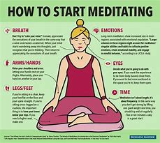 Image result for Apple Workouts and Meditations Lady