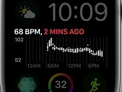 Image result for Apple Watch 8 Infograph 2 Bars