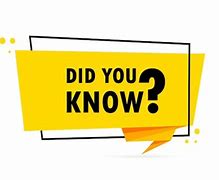 Image result for Did You Know Poster Example