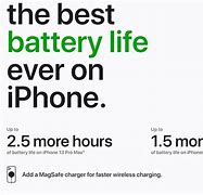 Image result for iPhone 13 Battery Size