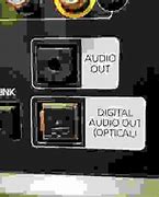 Image result for Optical Audio Input