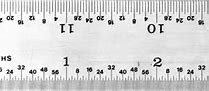 Image result for 64th Measurement Scale