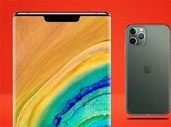 Image result for Huawei Phone That Almost Looked Like an iPhone 14