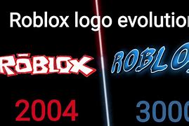 Image result for Roblox Logo Old to New