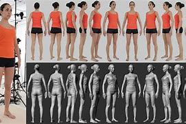 Image result for Human Full Body 3D Scan