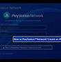 Image result for PlayStation Network Plans