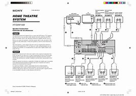 Image result for Sony HT ST5000 Parts Diagram