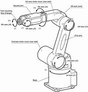 Image result for Robot Arm CAD