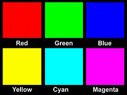 Image result for Laptop Color Test