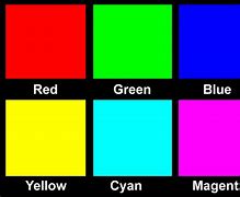 Image result for Color Calibration Test