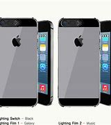 Image result for iPhone 5 vs iPhone 4 Review