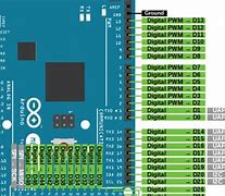 Image result for DB9 Null Modem Pinout