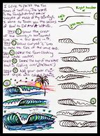 Image result for Light Waves Drawing