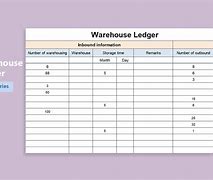 Image result for Inventory Ledger Template