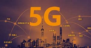 Image result for 3.5G