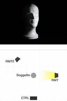 rapporto di illuminazione impostazione flash wireless sony rapporto di illuminazione impostazione flash wireless sony