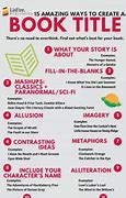 Image result for Writing Your Book