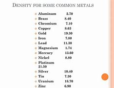Image result for Silver Metal Density
