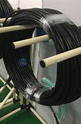 Image result for High Speed Outdoor Fiber Optic Cable