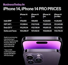 Image result for iPhone 14 Price in Dollars