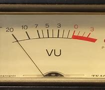 Image result for Digital VU Meter