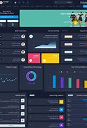Image result for Dashboard Reporting Tools LMS