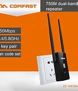 Image result for Wireless WiFi Router