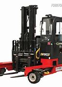 Image result for Side Loader with Rear Ejection