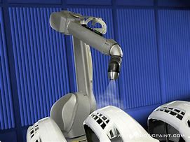 Image result for Automatic Spray Painting Robot