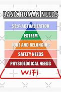 Image result for Basic Human Needs Wi-Fi