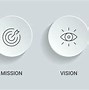 Image result for 20 20 Vision Mission Logo