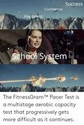 Image result for The Pacer Test Is a Multi-Stage Meme