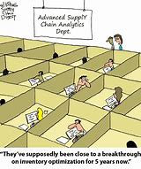 Image result for Chain of Supply Cartoon
