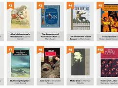Image result for Top 10 Famous Books