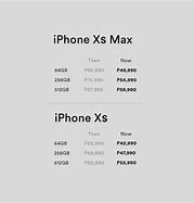 Image result for iPhone Xmax Ram