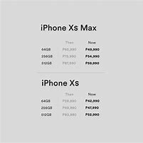 Image result for iPhone XII Release Date