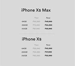 Image result for iPhone 7 Price PHP