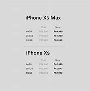 Image result for New iPhone XS vs XR