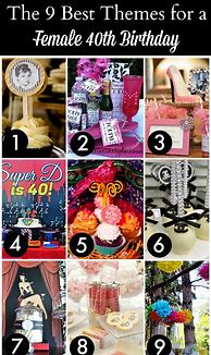 Image result for 40th Birthday Gifts