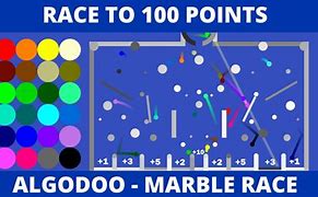 Image result for Algodoo Marble Pack