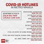 Image result for Doh Hotline Philippines